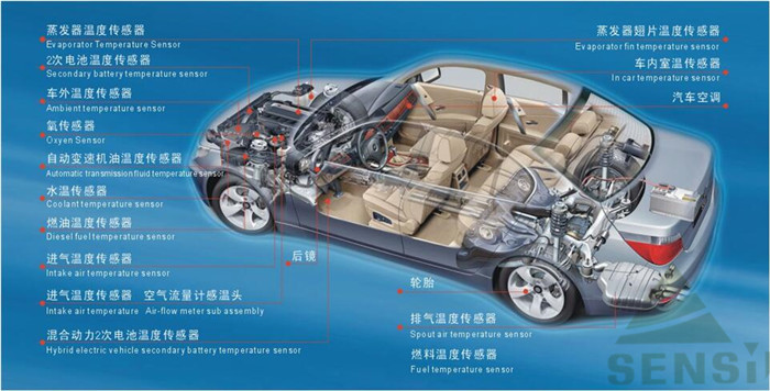 Çin Hefei Minsing Automotive Electronic Co., Ltd. şirket Profili